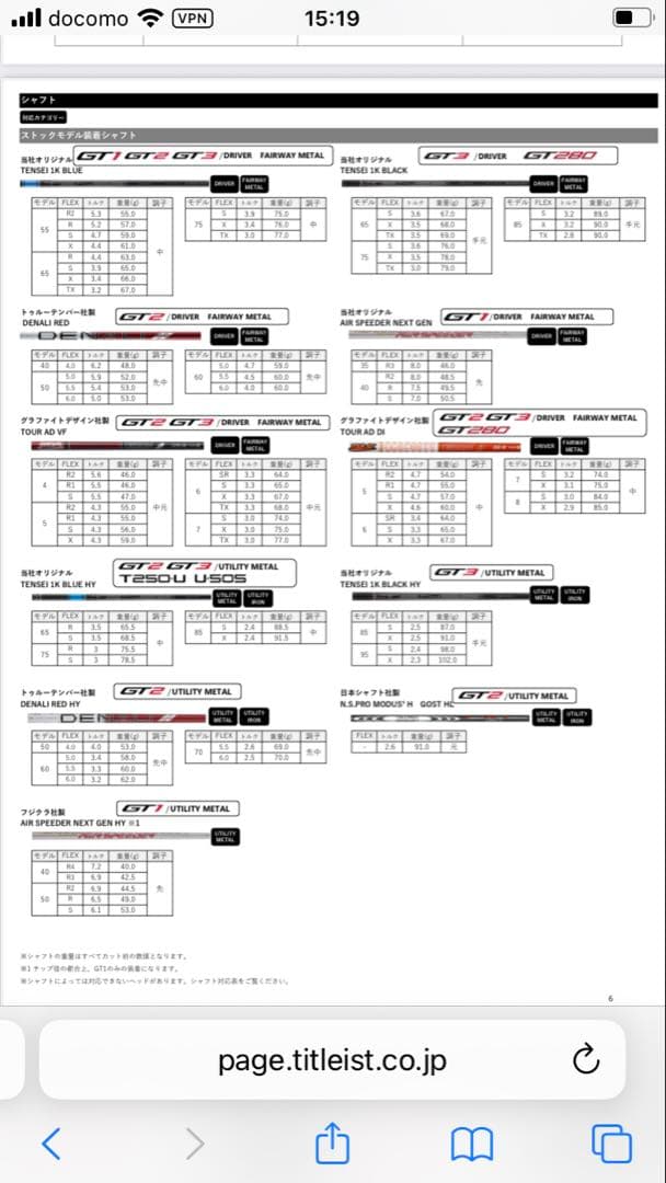 GTD コンクワーラー(覇者)