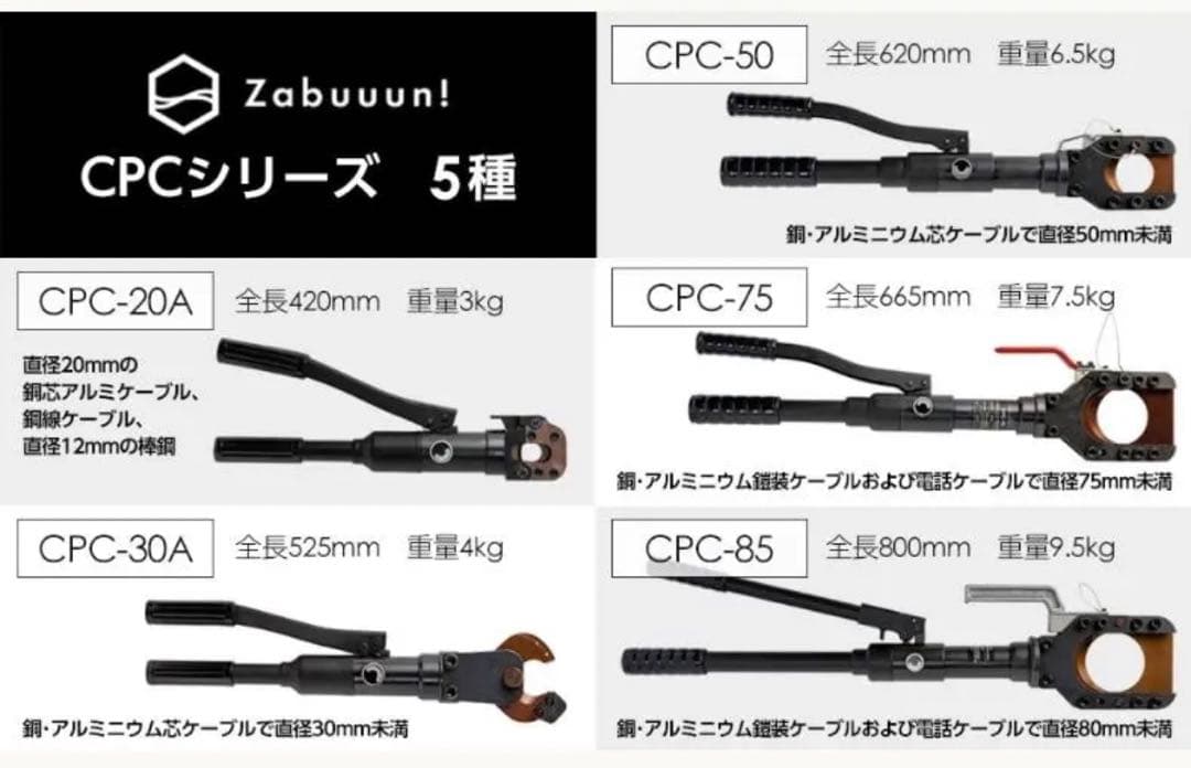 油圧ケーブルカッター Φ50mm 出力6トン アルミケーブル 銅線 ACSR