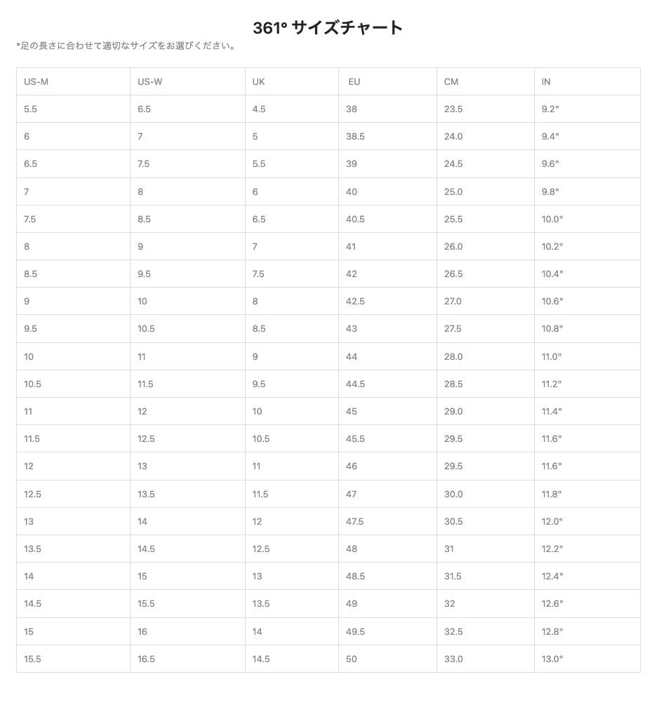 361 sports Joker 1 スポンジ・ボブ US 7.5