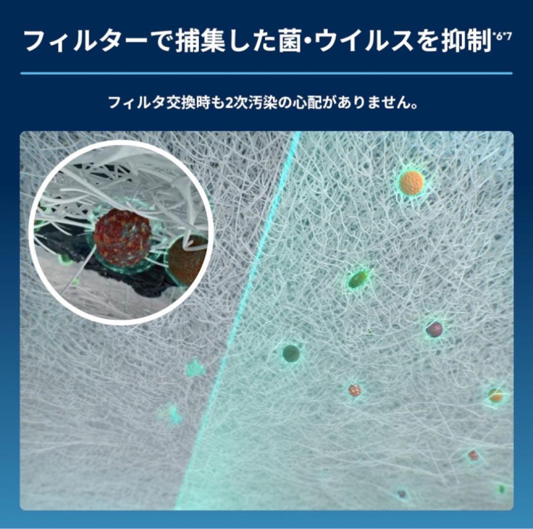 【超美品】Blueair protect ブルーエアプロテクト 7470i