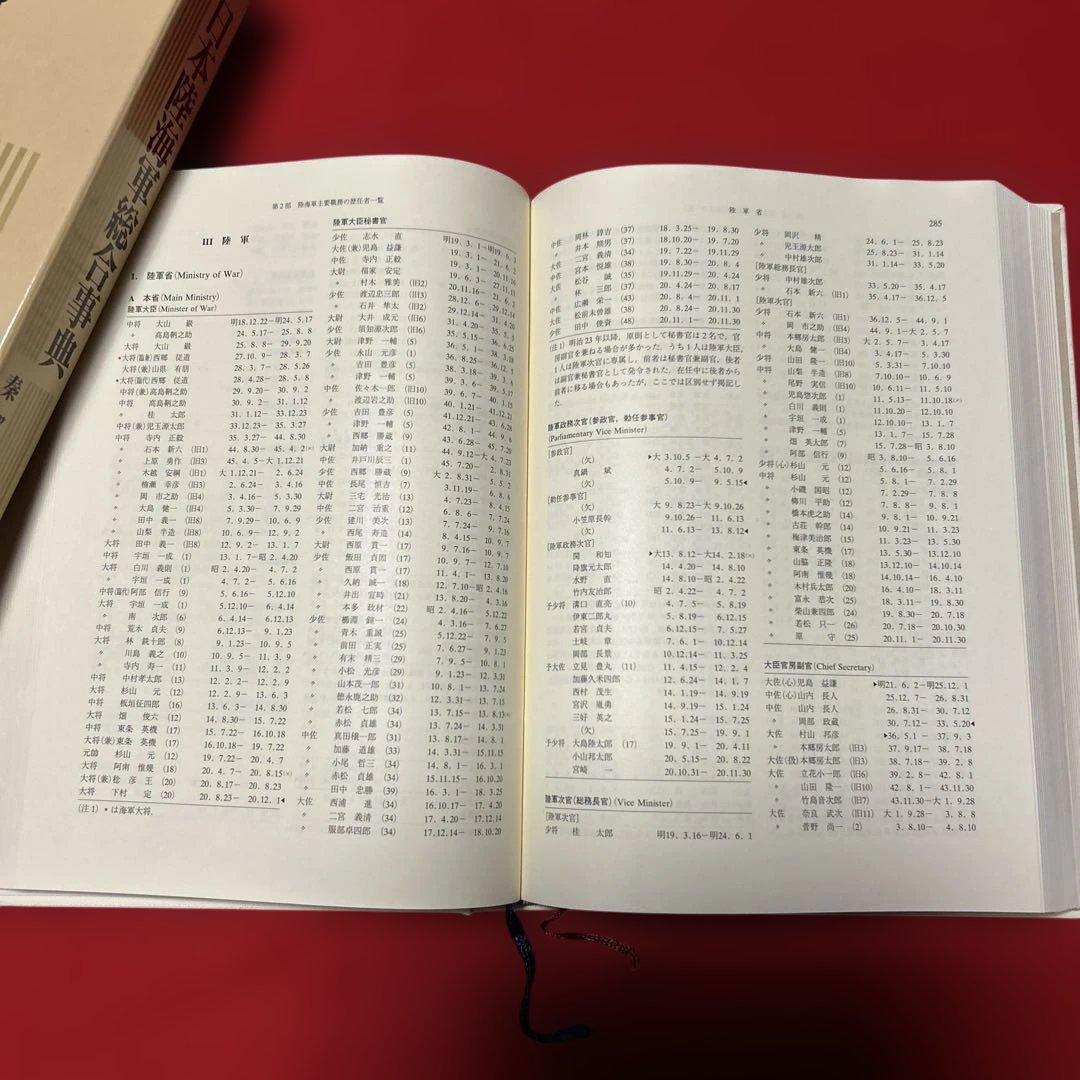 日本陸海軍総合事典／東京大学出版会　秦郁彦　定価32960円　1992年