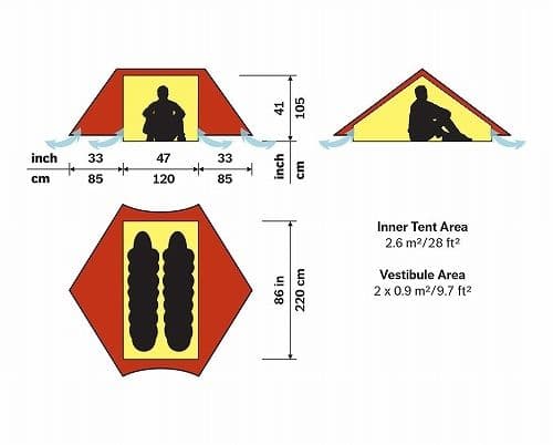 HILLEBERG ヒルバーグ アナリス グリーン 正規品 新品 未開封品