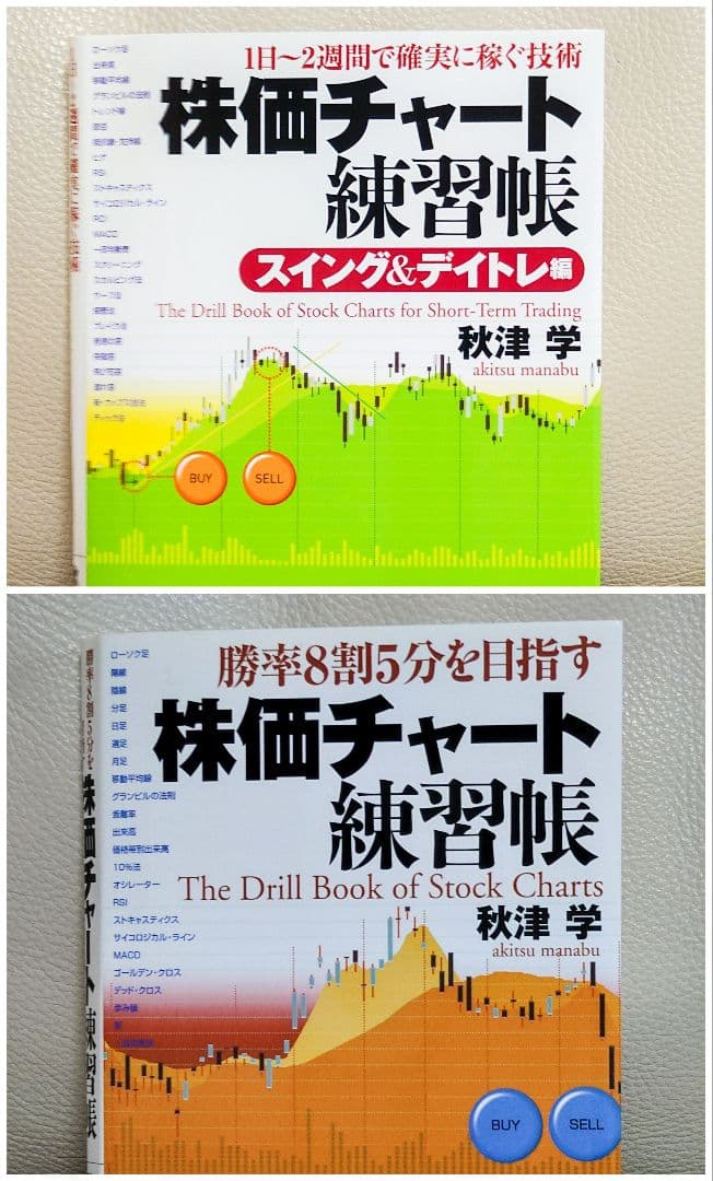 投資関連書籍、DVDをまとめて出品。パンローリング等。