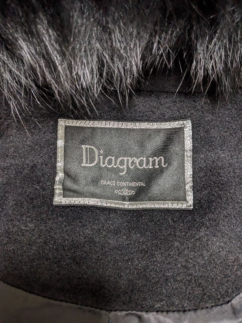 Diagram グレースコンチネンタル フォックスファー アンゴラ ポンチョ