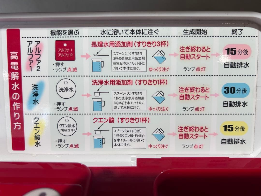 アルファビューティー　Alpha Beauty 高電解水生成機アルカリ水生成器