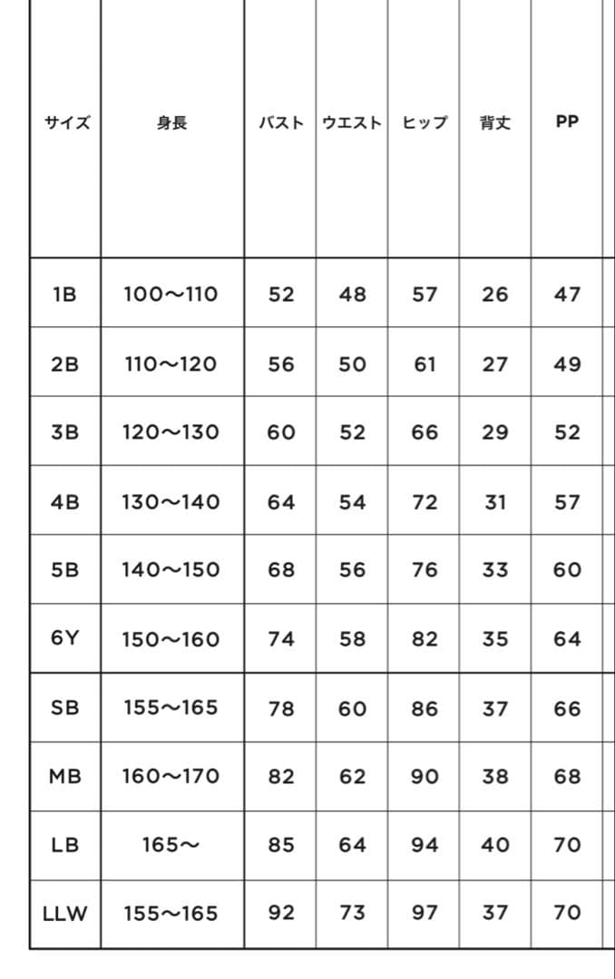 チャコットバレエチュチュ