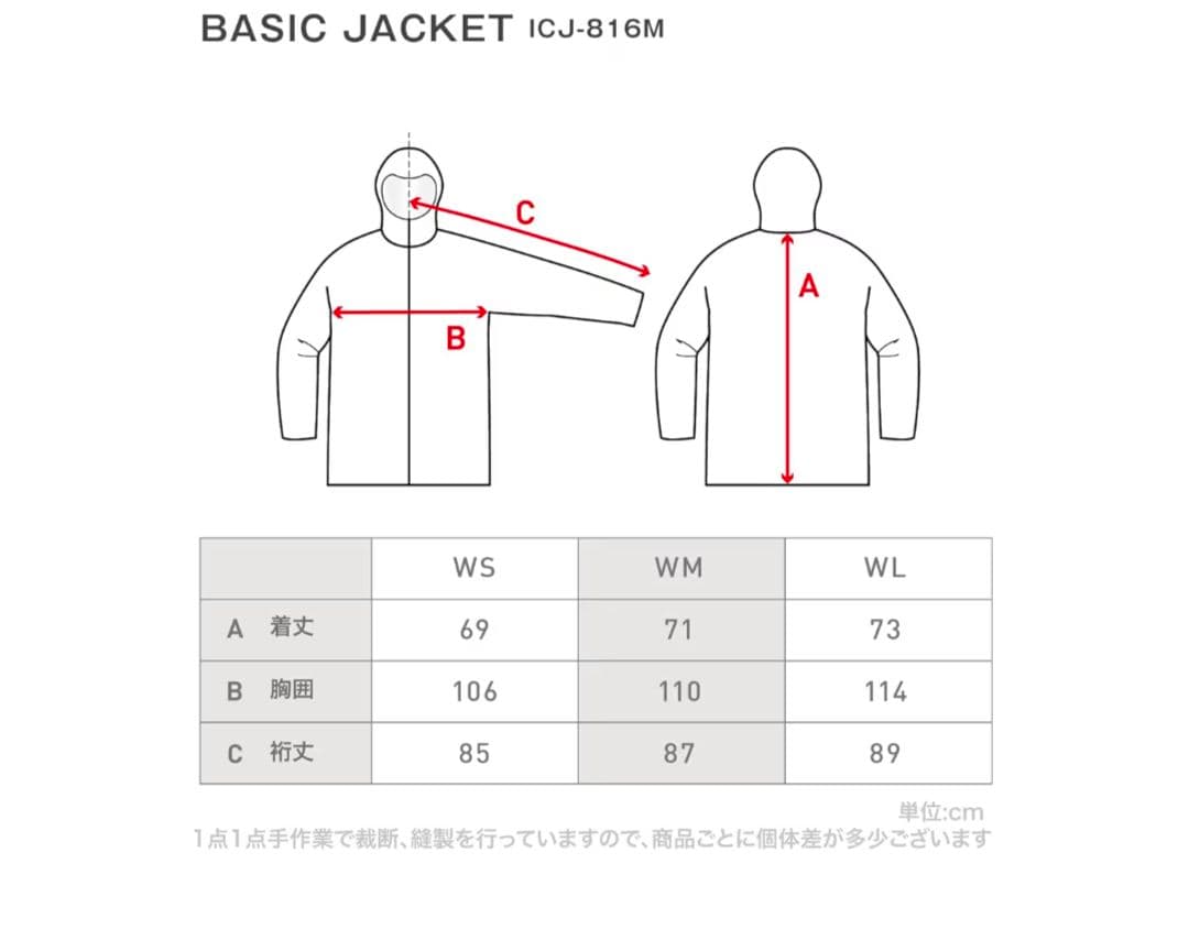 スノーボード用ウェアセット（ジャケット・パンツ・手袋・ゴーグル・プロテクター）