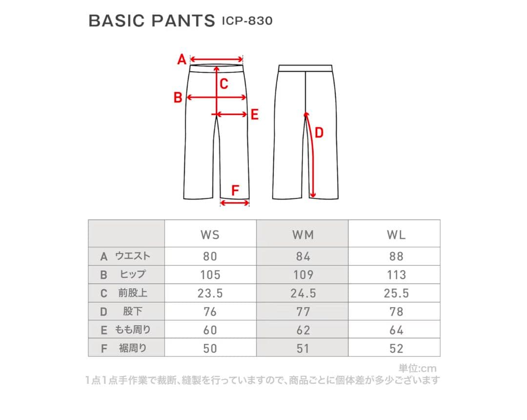 スノーボード用ウェアセット（ジャケット・パンツ・手袋・ゴーグル・プロテクター）