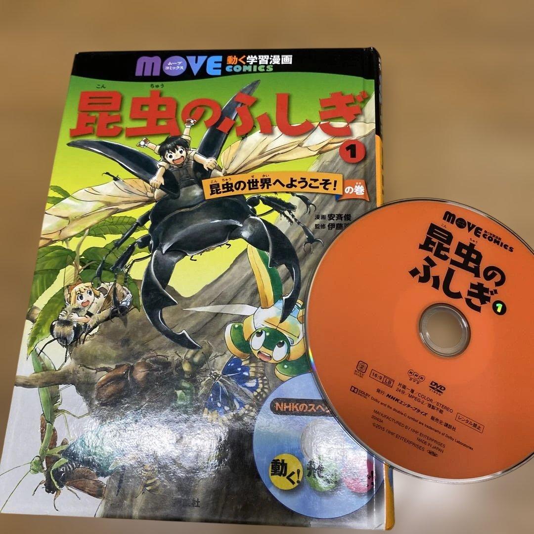 ringo様専用 小学館NEO・こども百科・学研図鑑・NEO＋ 他27冊セット