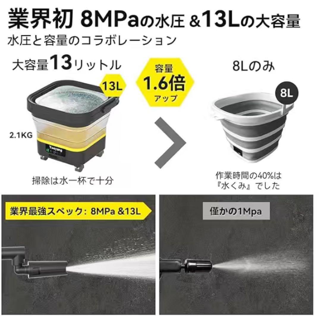 折りたたみ式高圧洗浄機コードレス 7段階水圧調整 電池残量表示 安全ロック設計