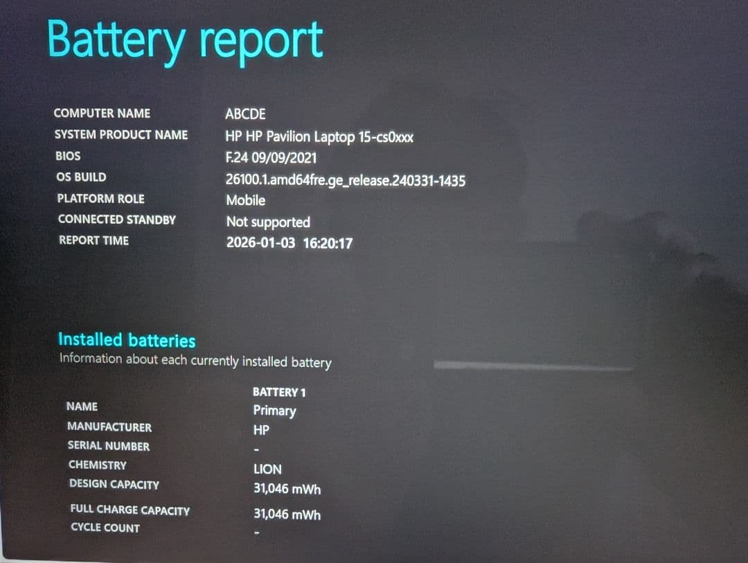 Windowsノート本体 HP Pavilion 15 Core i3 8130U