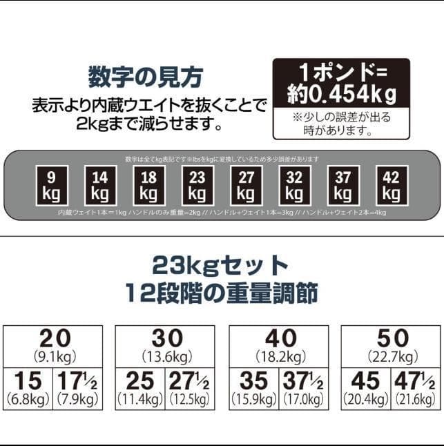 パワーブロック ダンベル 可変式 23kg 2個セット