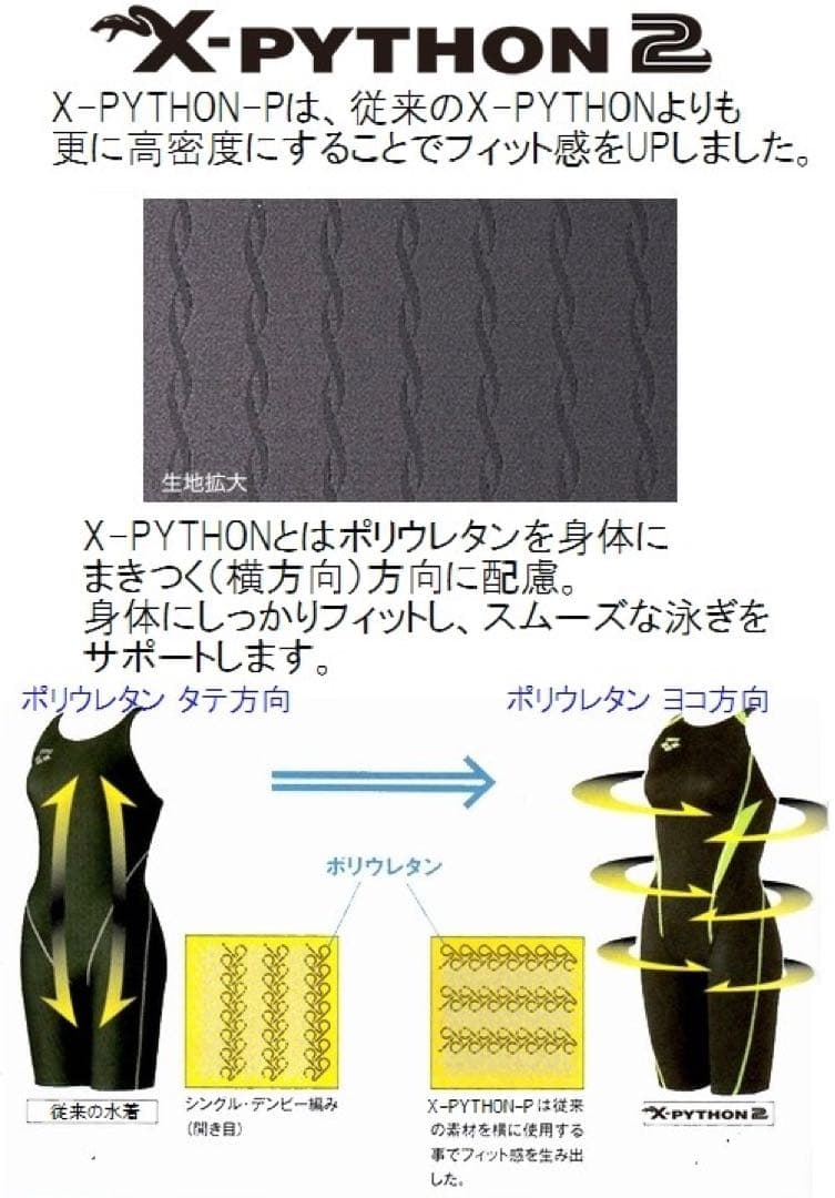 新品未使用 アリーナ競泳水着 OAR7021WN Dブルー×ホワイト別注モデル