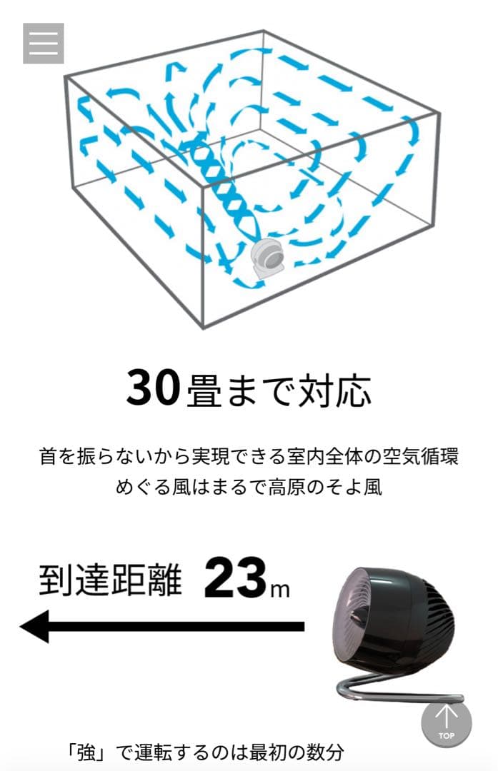 Vornado pivot6 30畳対応 サーキュレーター ブラック