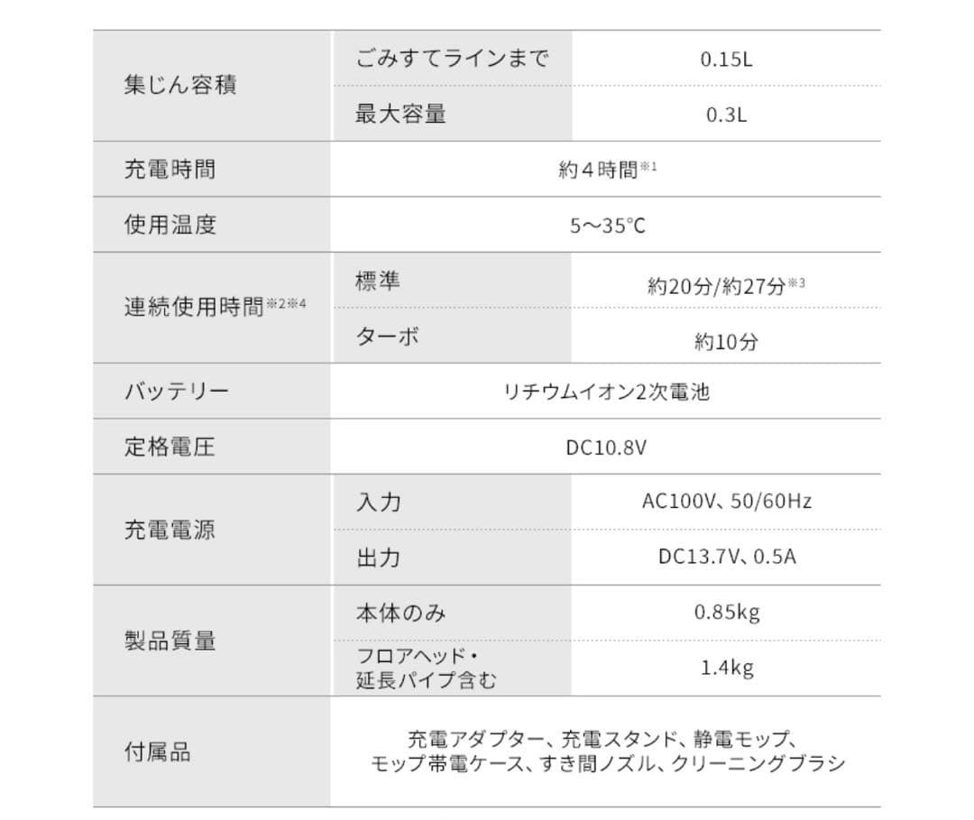 アイリスオーヤマ 充電式サイクロンスティッククリーナー SCD-185PM-B