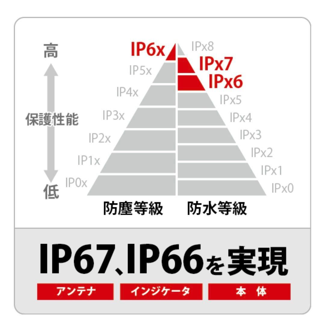 バイク用　ETC　車載器　JRM21　ETC2.0 【996】