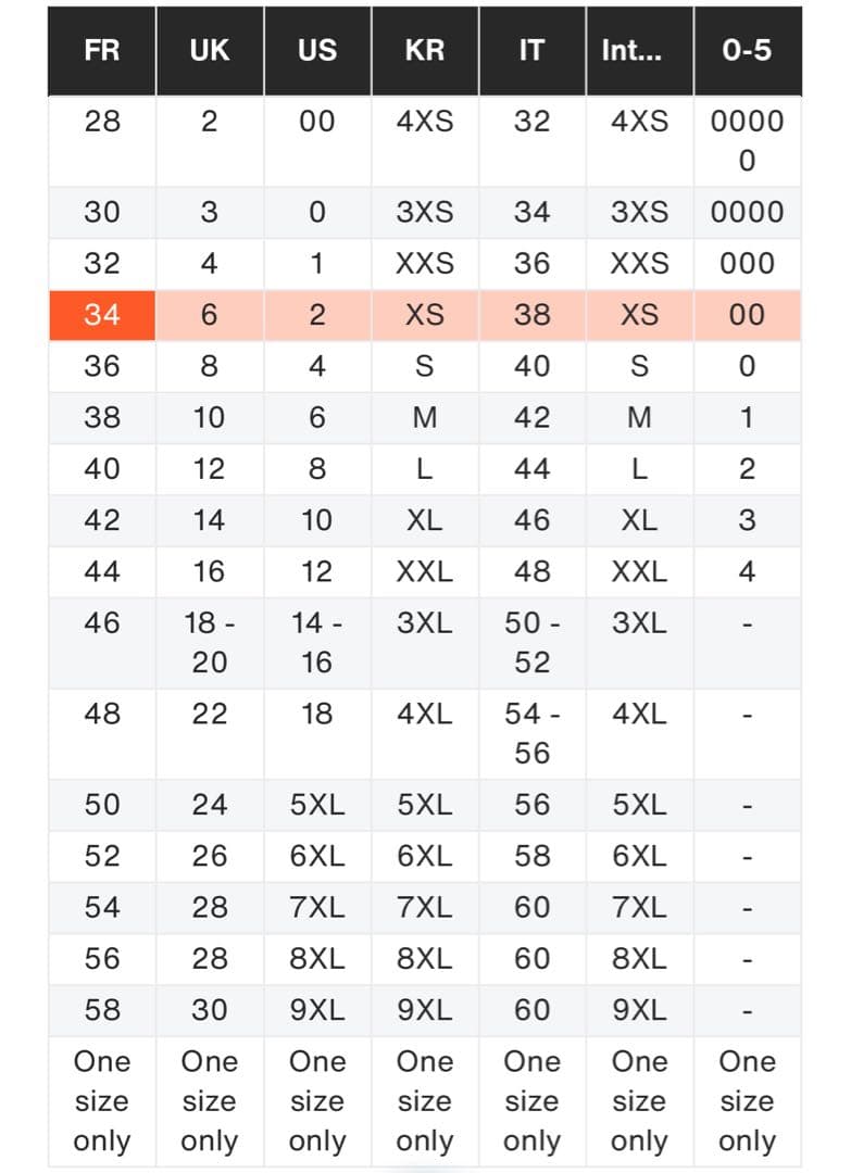 Christian Dior 2018ss コットンギャバジン オールインワン