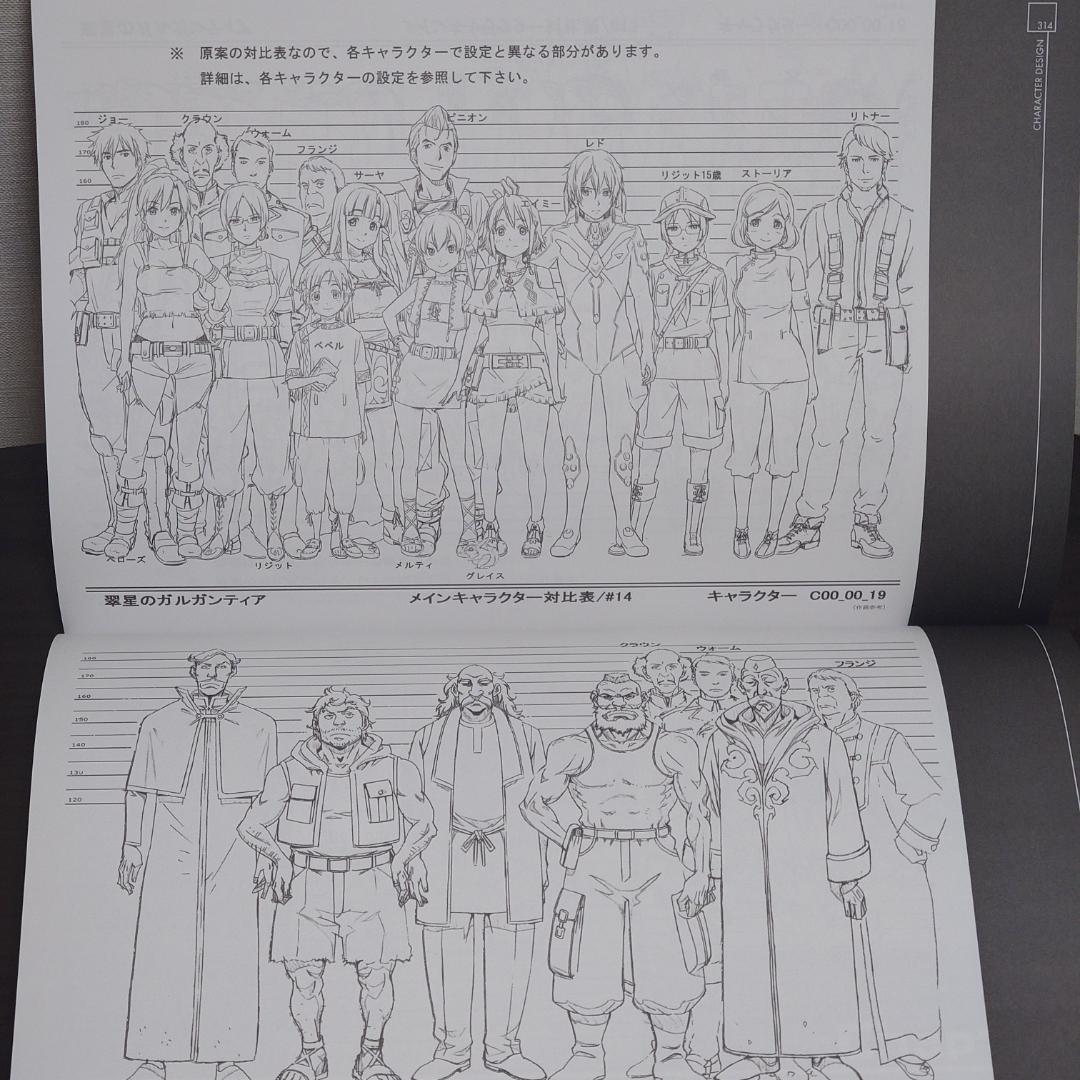 翠星のガルガンティア PROGRESS FILES (設定資料集) - メルカリ