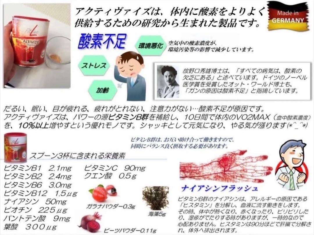 PM アクティヴァイズ フィットライン　 3缶セット