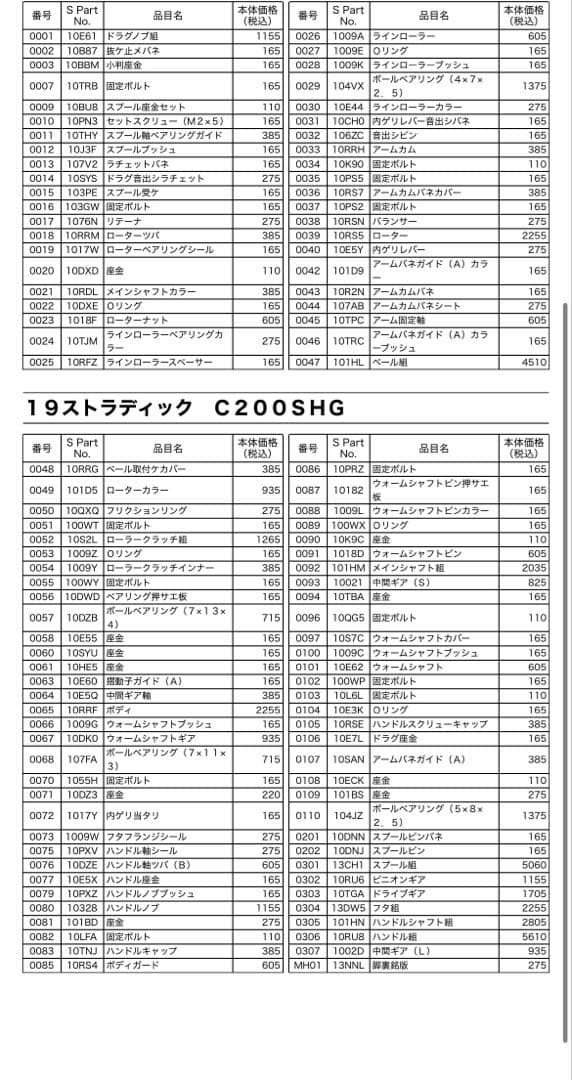 SHIMANO 19ストラディック　C2000SHG