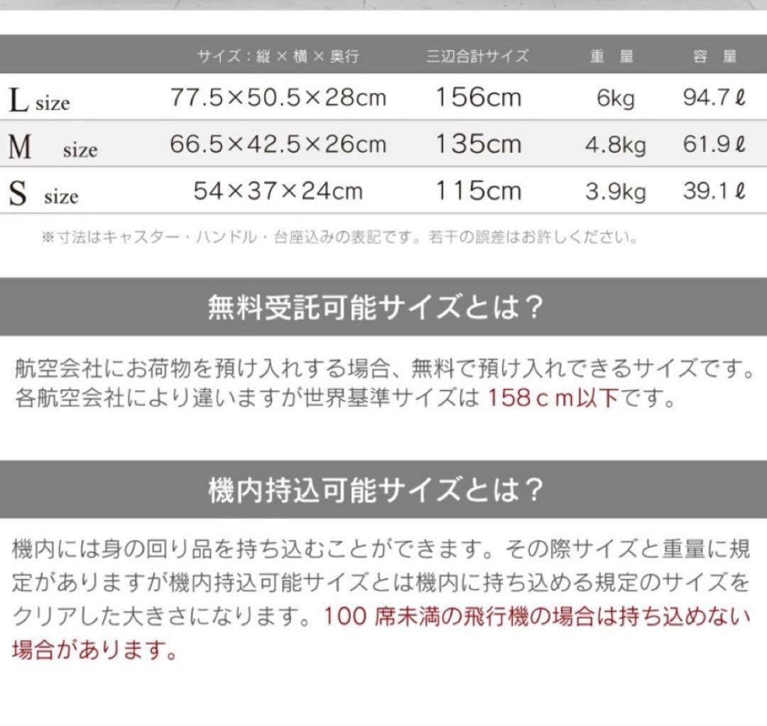 グリフィンランド　スーツケース　キャリーケース Mサイズ