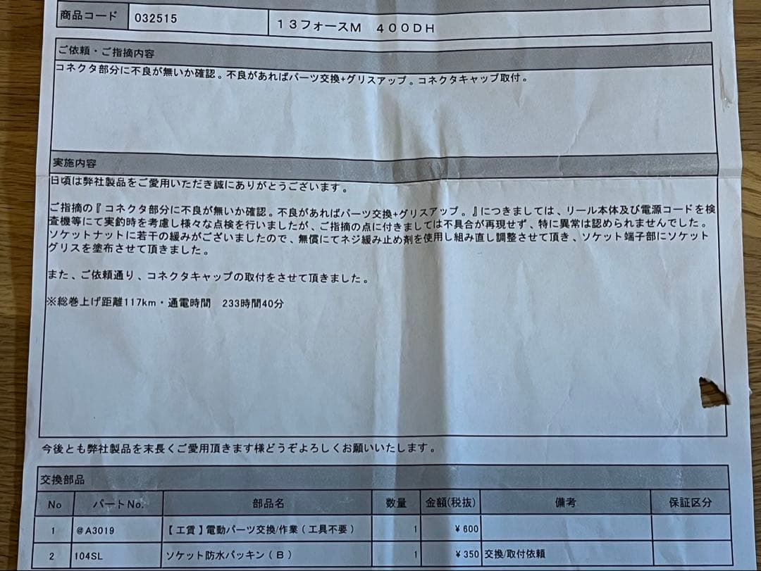 シマノ フォースマスター　400DH