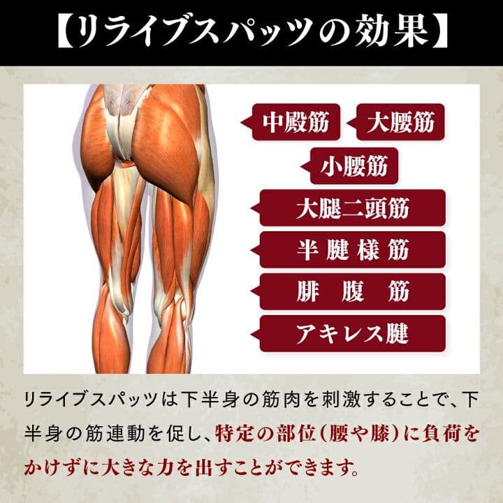 新品 Sサイズ メンズ リライブスパッツ リカバリーウェア