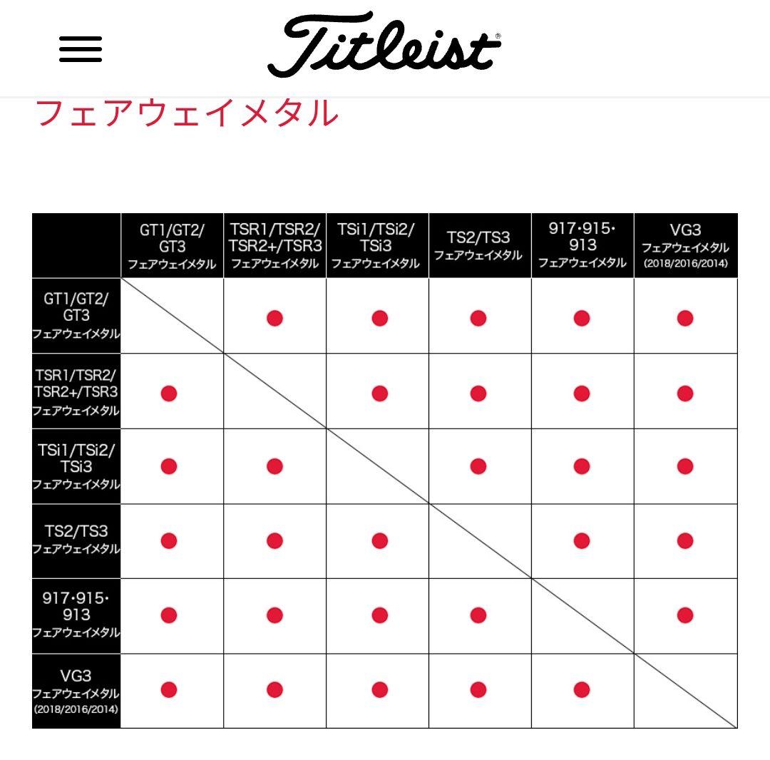 ATTAS MB FW 75Xシャフト☆タイトリスト