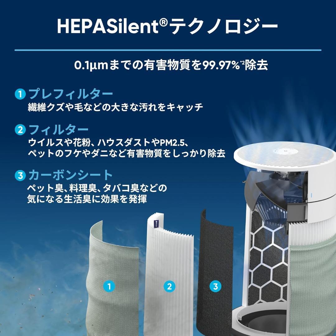 ブルーエア 空気清浄機 花粉対策 22畳 Blue Max 3250