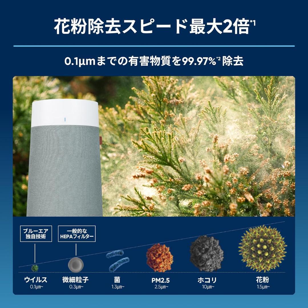 ブルーエア 空気清浄機 花粉対策 22畳 Blue Max 3250