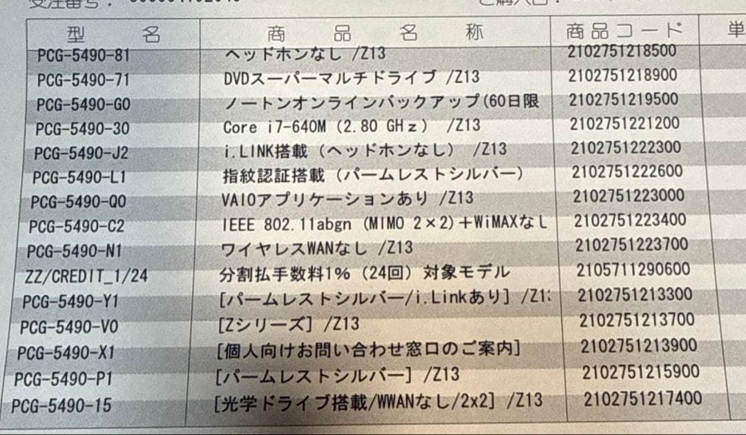 SONY VAIO Z VPCZ13AGJ カスタム core i7-640M