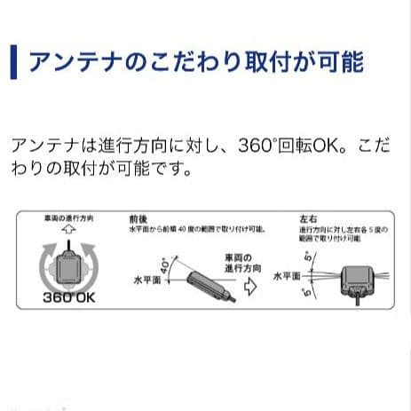 バイク用　ETC　車載器　ミツバ　BE61　（検索用）ETC2.0　1051