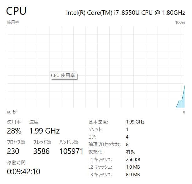 フルHD, HP ENVY x360, i7, 16GB, 256 NVMe
