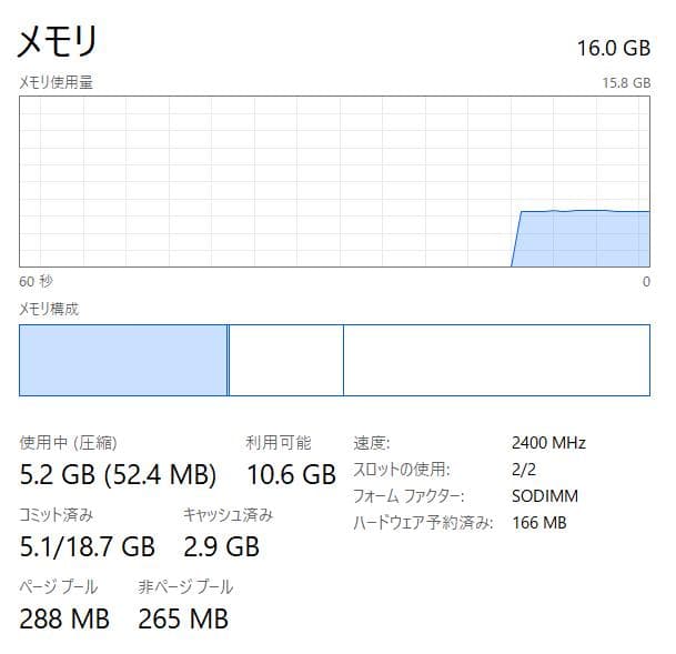 フルHD, HP ENVY x360, i7, 16GB, 256 NVMe