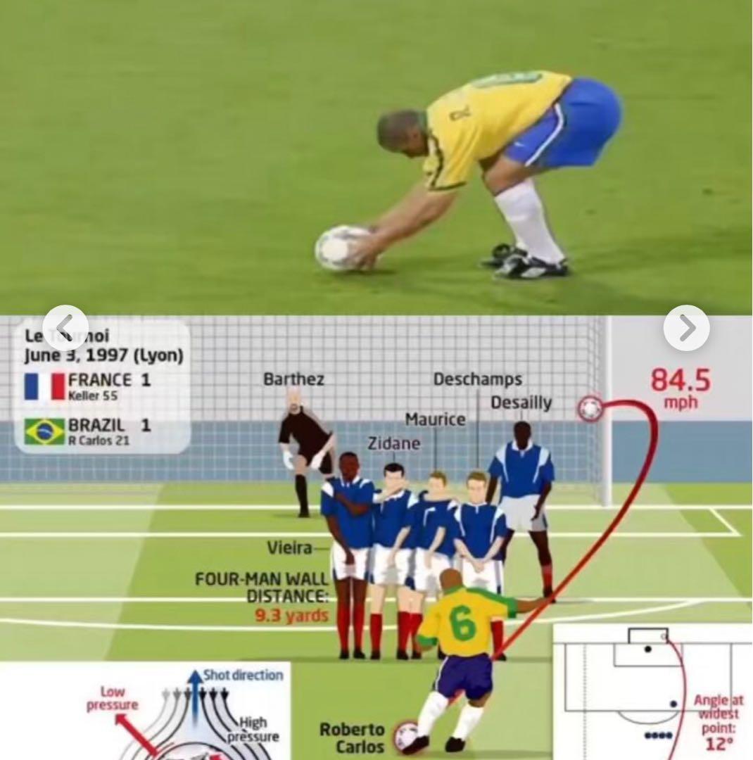 1997 ブラジル代表 ロベルト カルロス #6 悪魔の左足