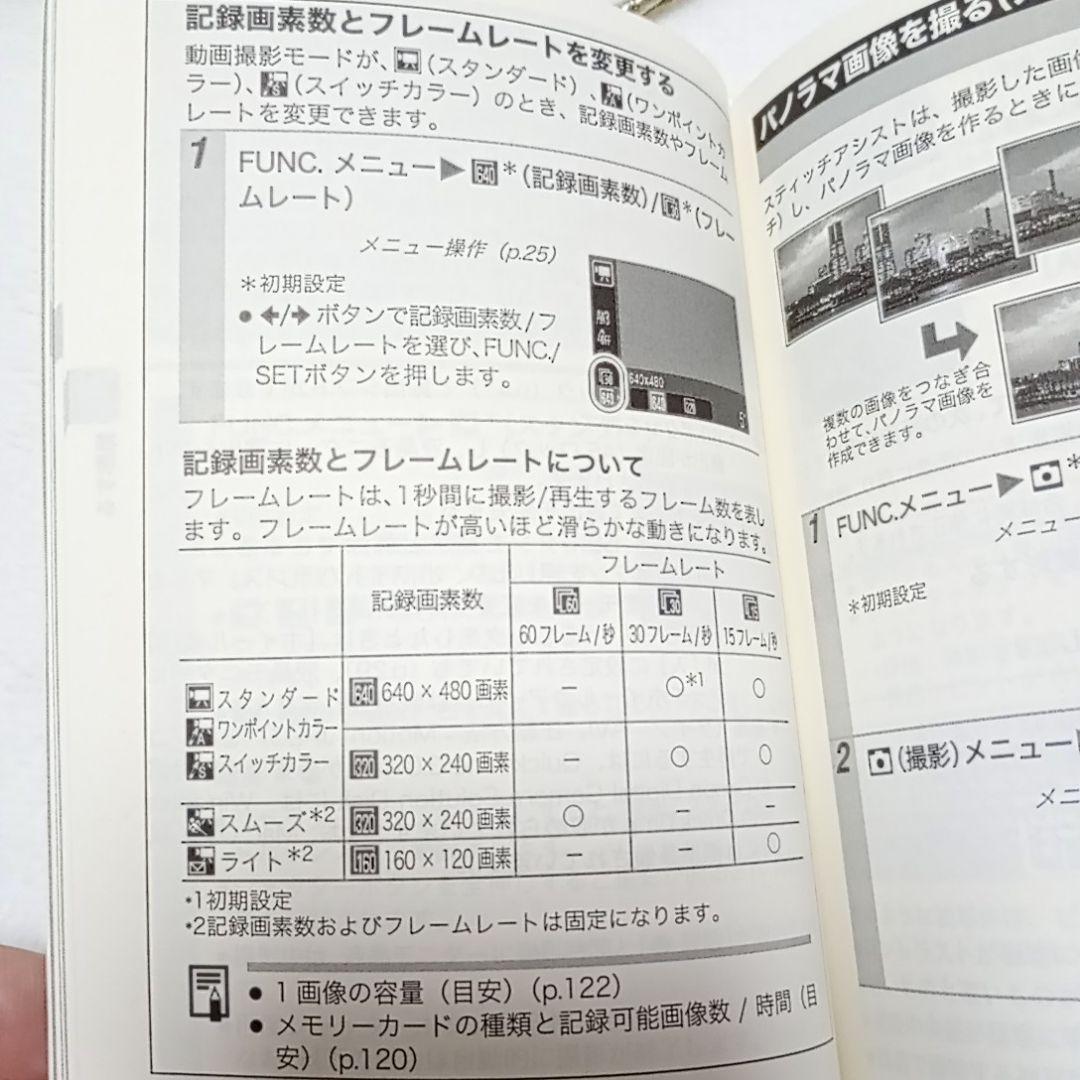 キャノン デジタル カメラ IXY DIGITAL 80 本体 &付属品 セット