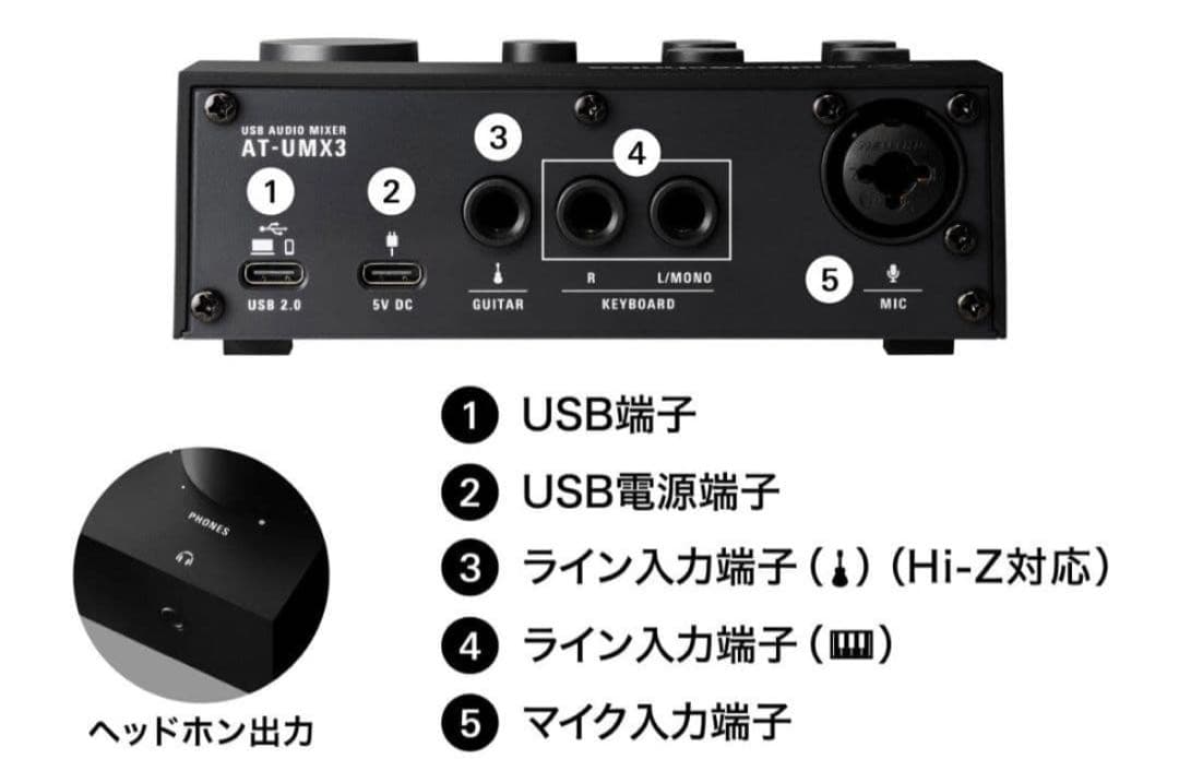 audio-technica AT-UMX3 オーディオインターフェイス