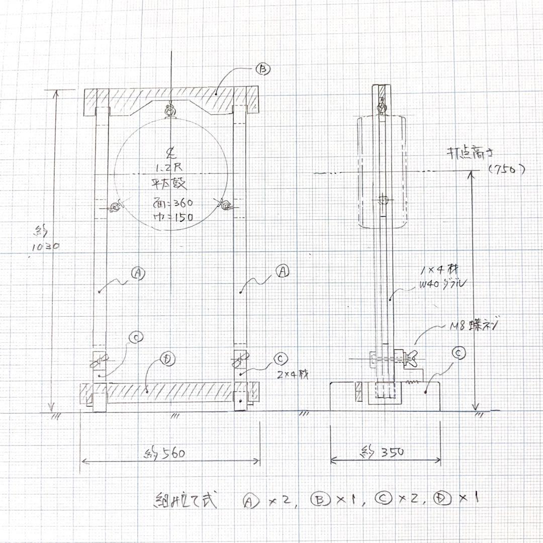 【24神】　　《太鼓台》