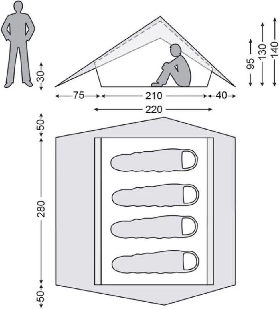 ノルディスク Nordisk Faxe4 C