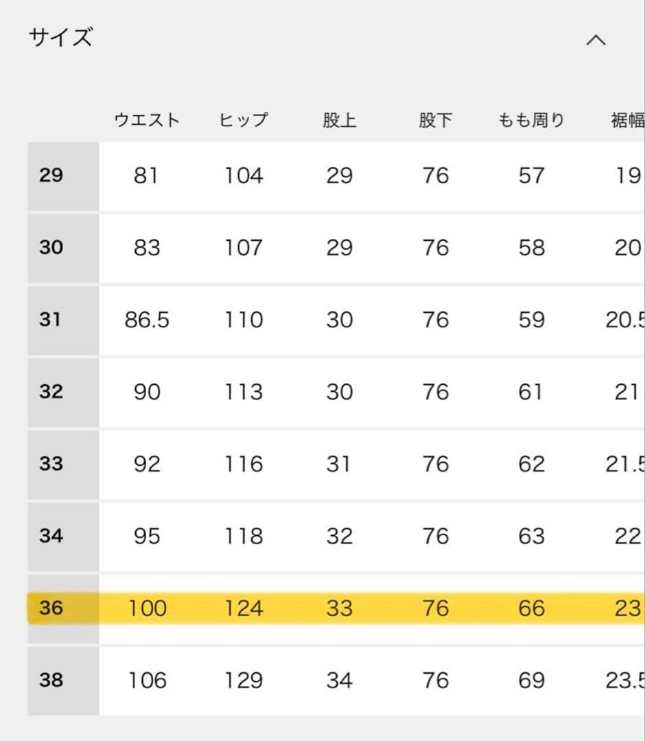LEVI’S リーバイス 501 JOURNAL STANDARD 別注 W36