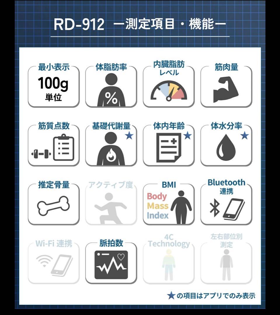 新品タニタ　インナーデュアルRD912-BK