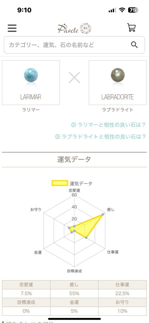 yuka ラリマーオーダーデザブレ