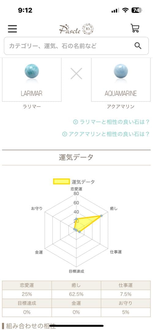 yuka ラリマーオーダーデザブレ