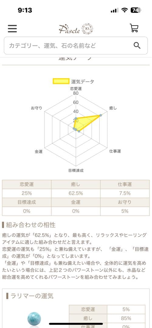 yuka ラリマーオーダーデザブレ