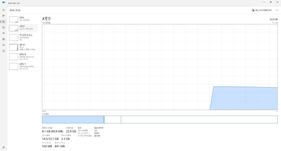 メモリー Corsair Vengeance DDR5 32GB (2x16GB)