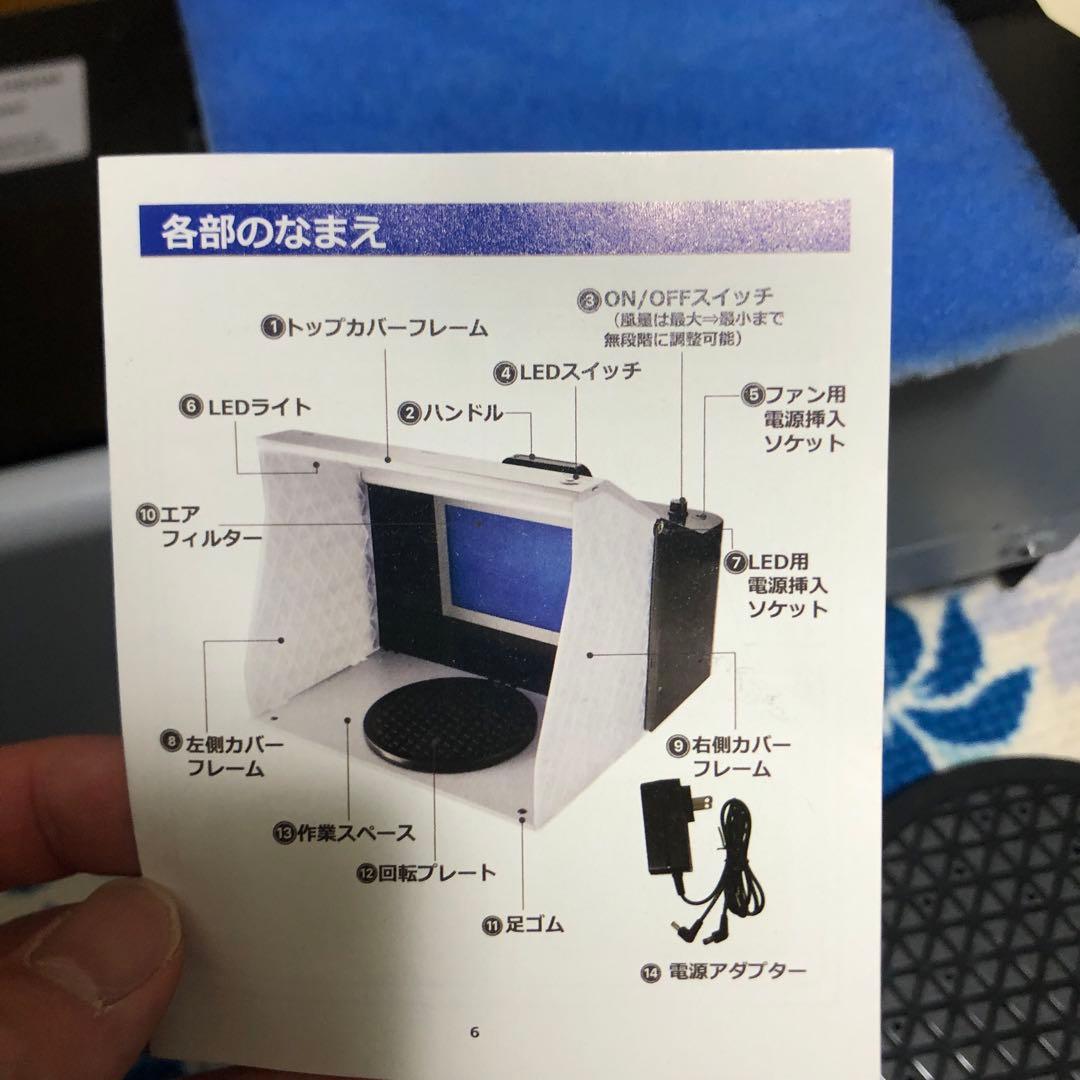 urlife ツインファン式塗装ブース