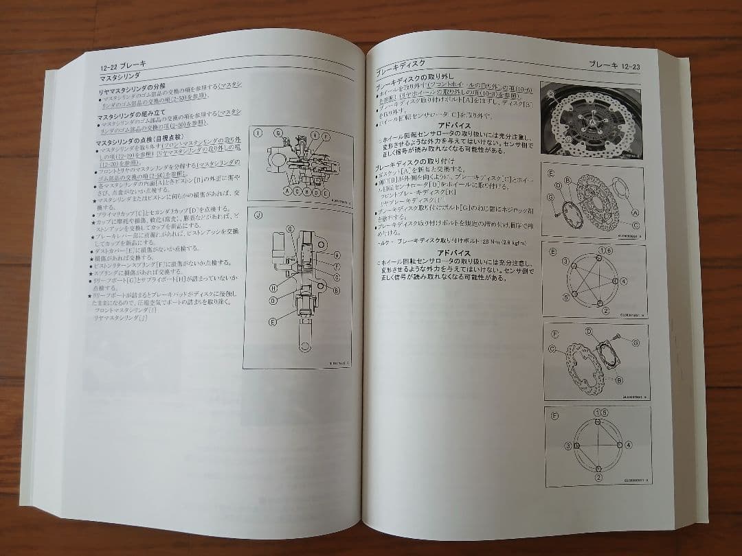 Ninja ZX-6Rサービスマニュアル/2021パーツカタログ