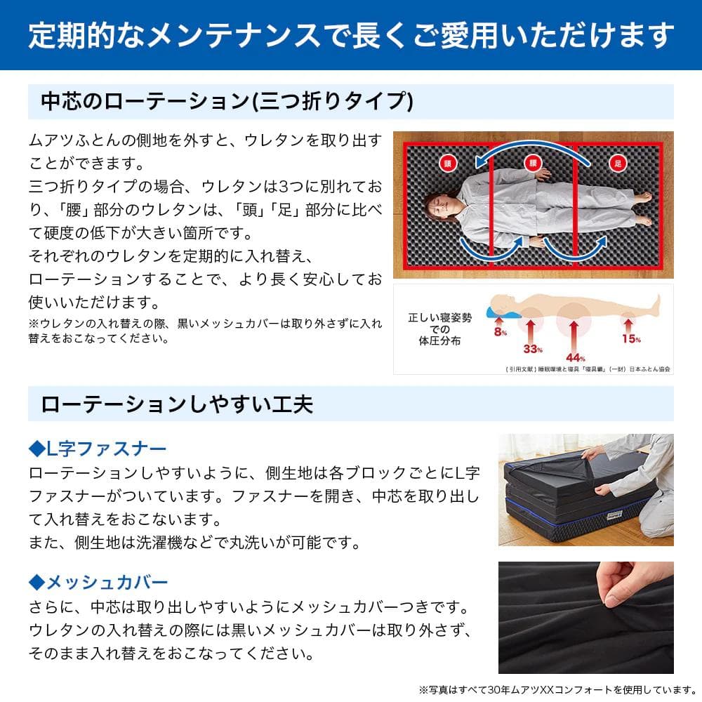 ムアツ 30年 MuAtsu XX コンフォート セミダブル 昭和西川マットレス
