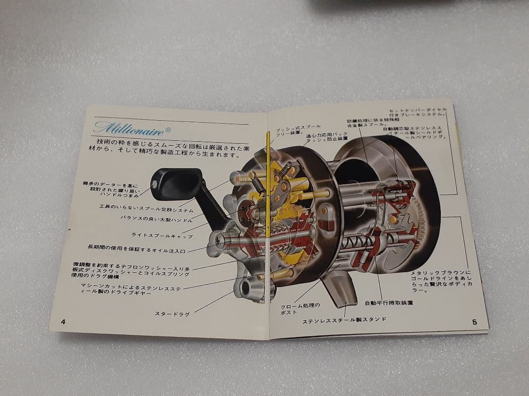 ダイワ MILLIONAIRE ミリオネア 5H ベイトリール (箱付) - メルカリ