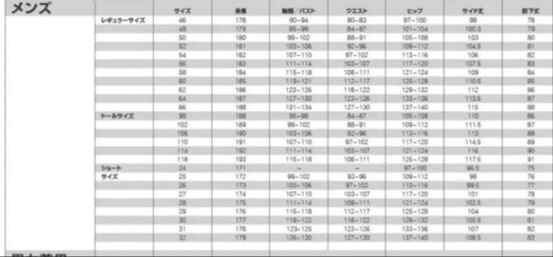 BMW Motorrad Rallye ジャケット　サイズ62 GOREインナー